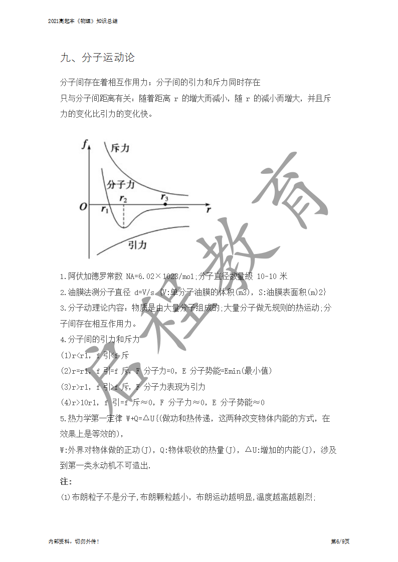 高起本《物理》知識總結(圖6)