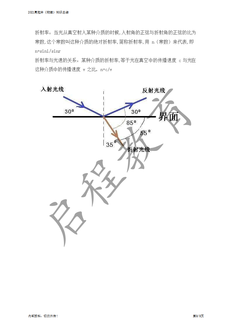 高起本《物理》知識總結(圖9)
