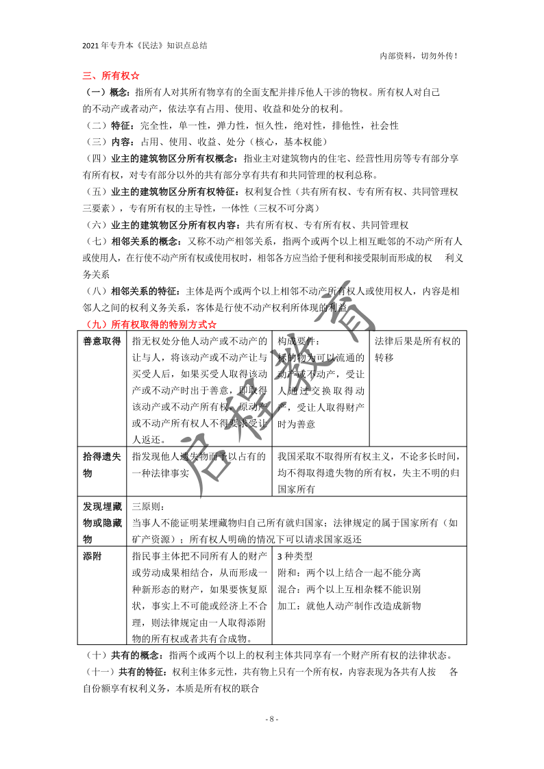  2021年專(zhuān)升本《民法》知識(shí)點(diǎn)總結(jié)(圖8)