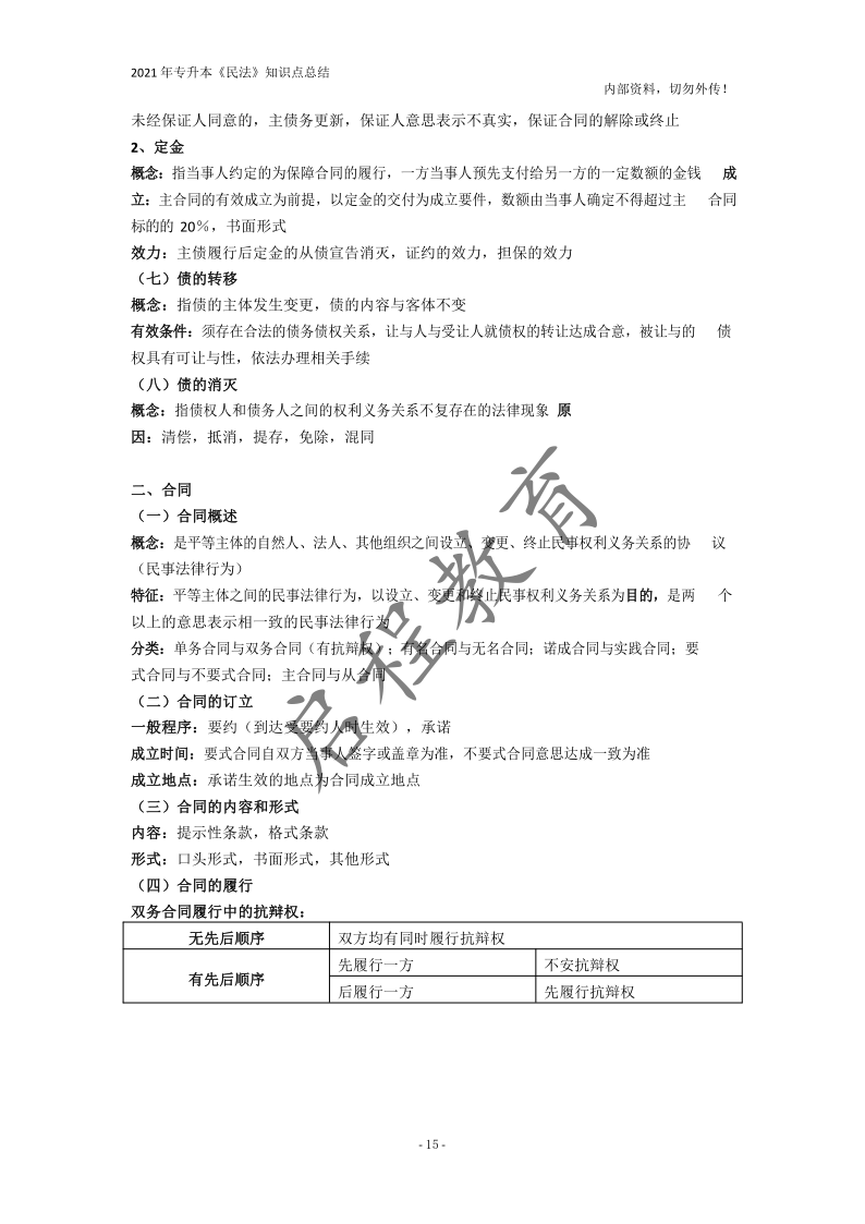  2021年專(zhuān)升本《民法》知識(shí)點(diǎn)總結(jié)(圖15)