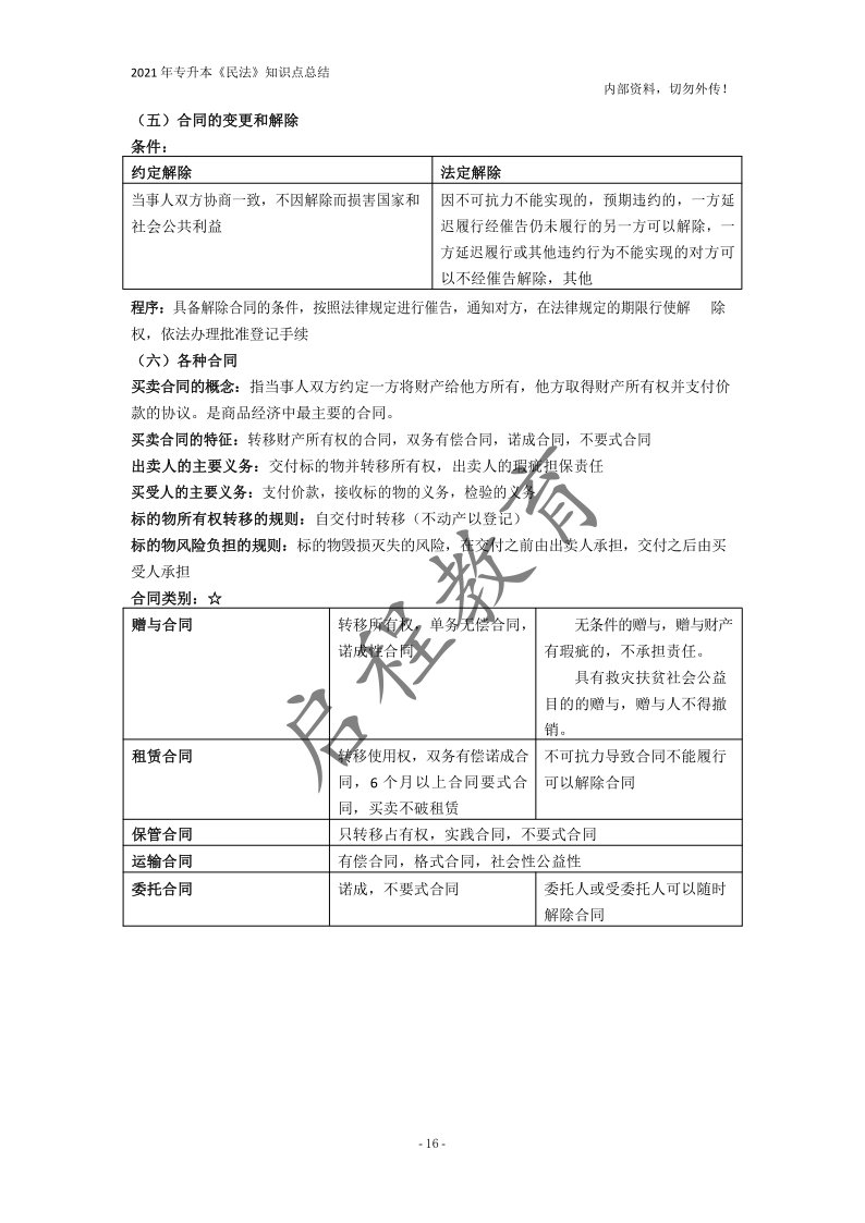  2021年專(zhuān)升本《民法》知識(shí)點(diǎn)總結(jié)(圖16)