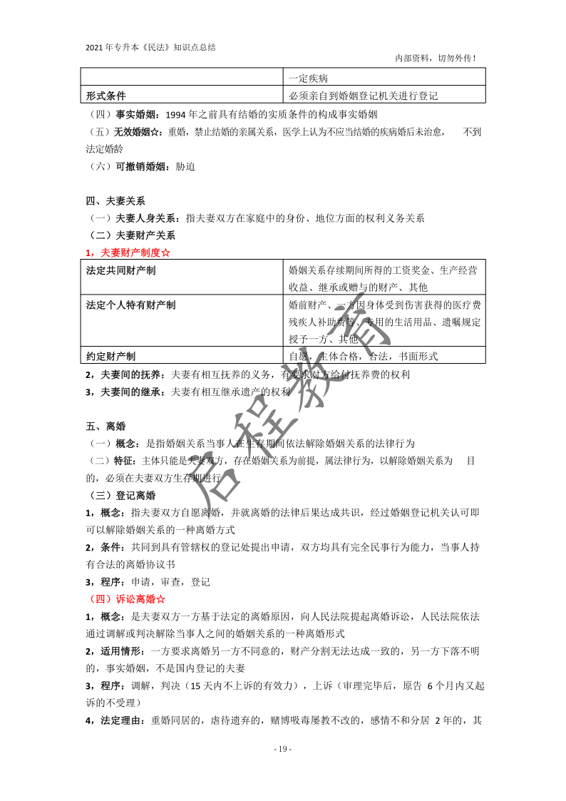  2021年專(zhuān)升本《民法》知識(shí)點(diǎn)總結(jié)(圖19)