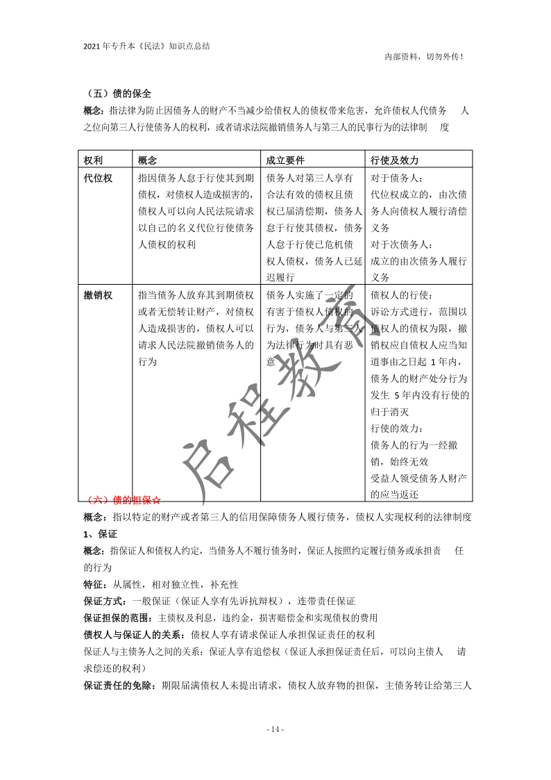  2021年專(zhuān)升本《民法》知識(shí)點(diǎn)總結(jié)(圖14)
