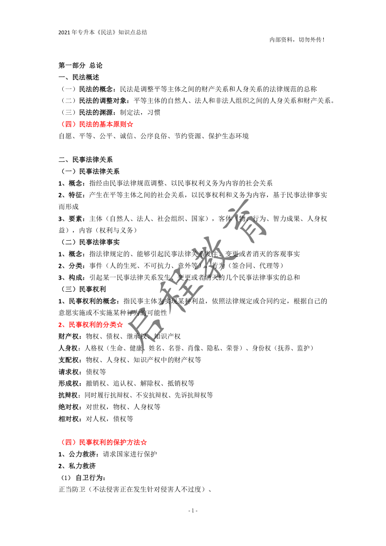  2021年專(zhuān)升本《民法》知識(shí)點(diǎn)總結(jié)(圖1)