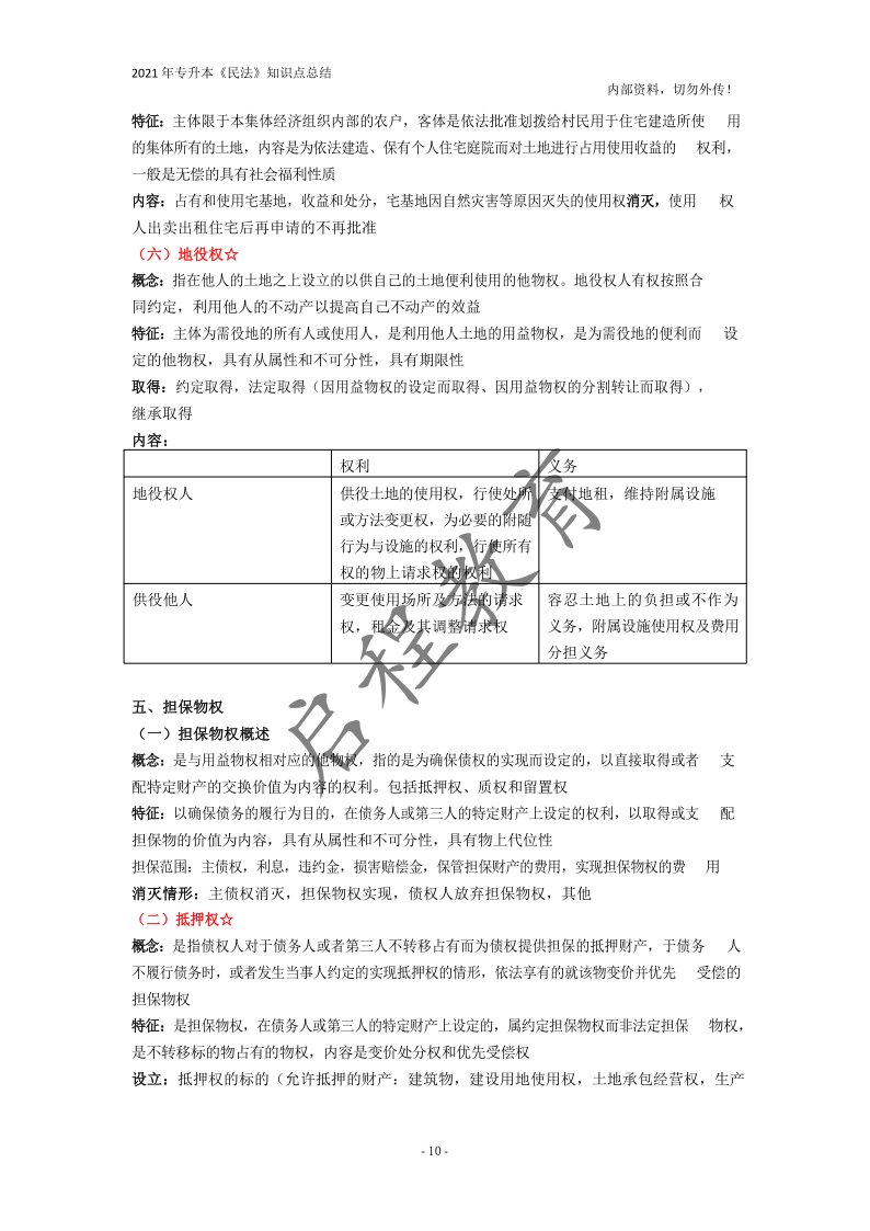  2021年專(zhuān)升本《民法》知識(shí)點(diǎn)總結(jié)(圖10)