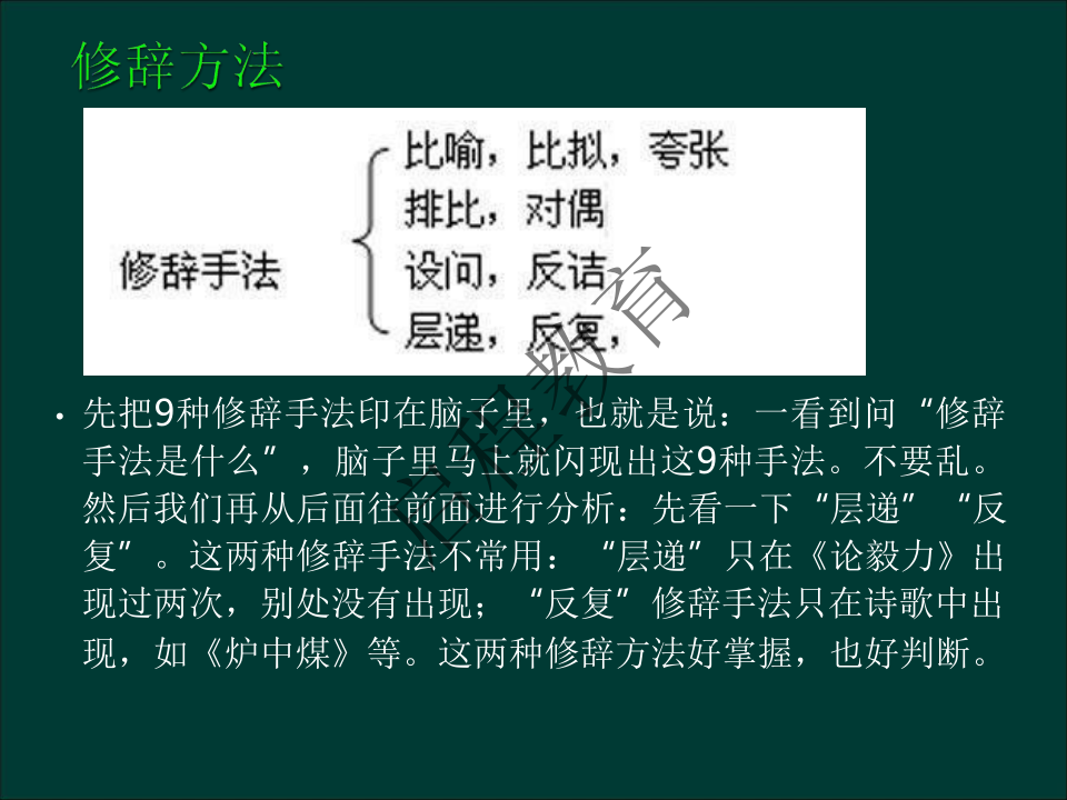 專升本《大學(xué)語(yǔ)文》作文及復(fù)習(xí)重點(diǎn)（文史類）(圖23)