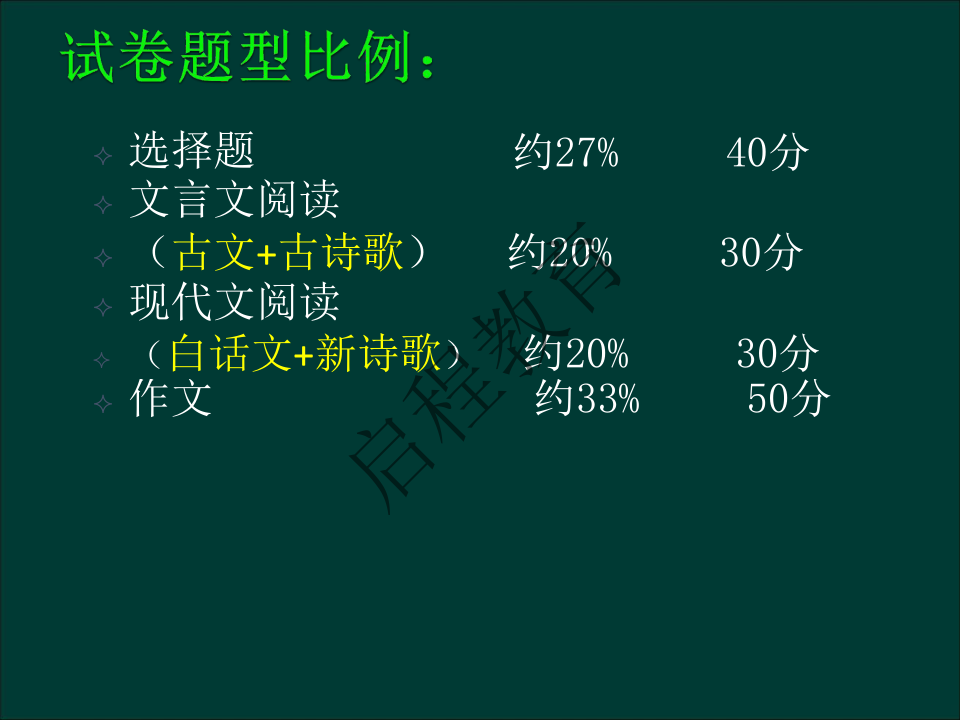 專升本《大學(xué)語(yǔ)文》作文及復(fù)習(xí)重點(diǎn)（文史類）(圖4)