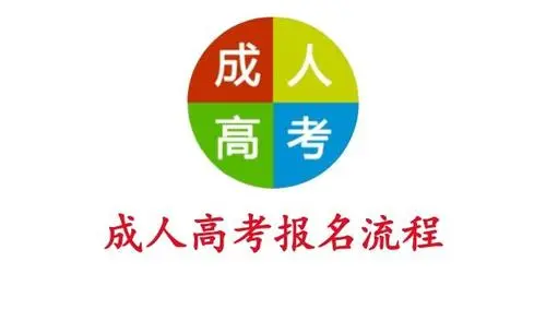 報(bào)名流程20.JPG